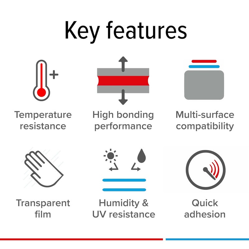 Tesa 4965 Original Double-Sided PET Film Tape, Transparent, .5 in x 36 yd, 1 Roll - Image 4